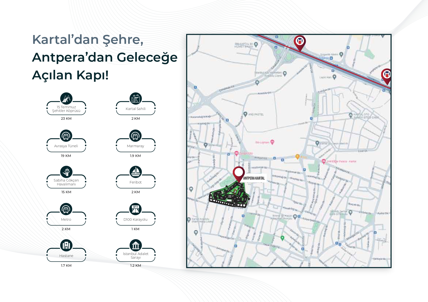 Antpera Kartal — 7 Blok, 11 Ticari Alan, 884 Daire