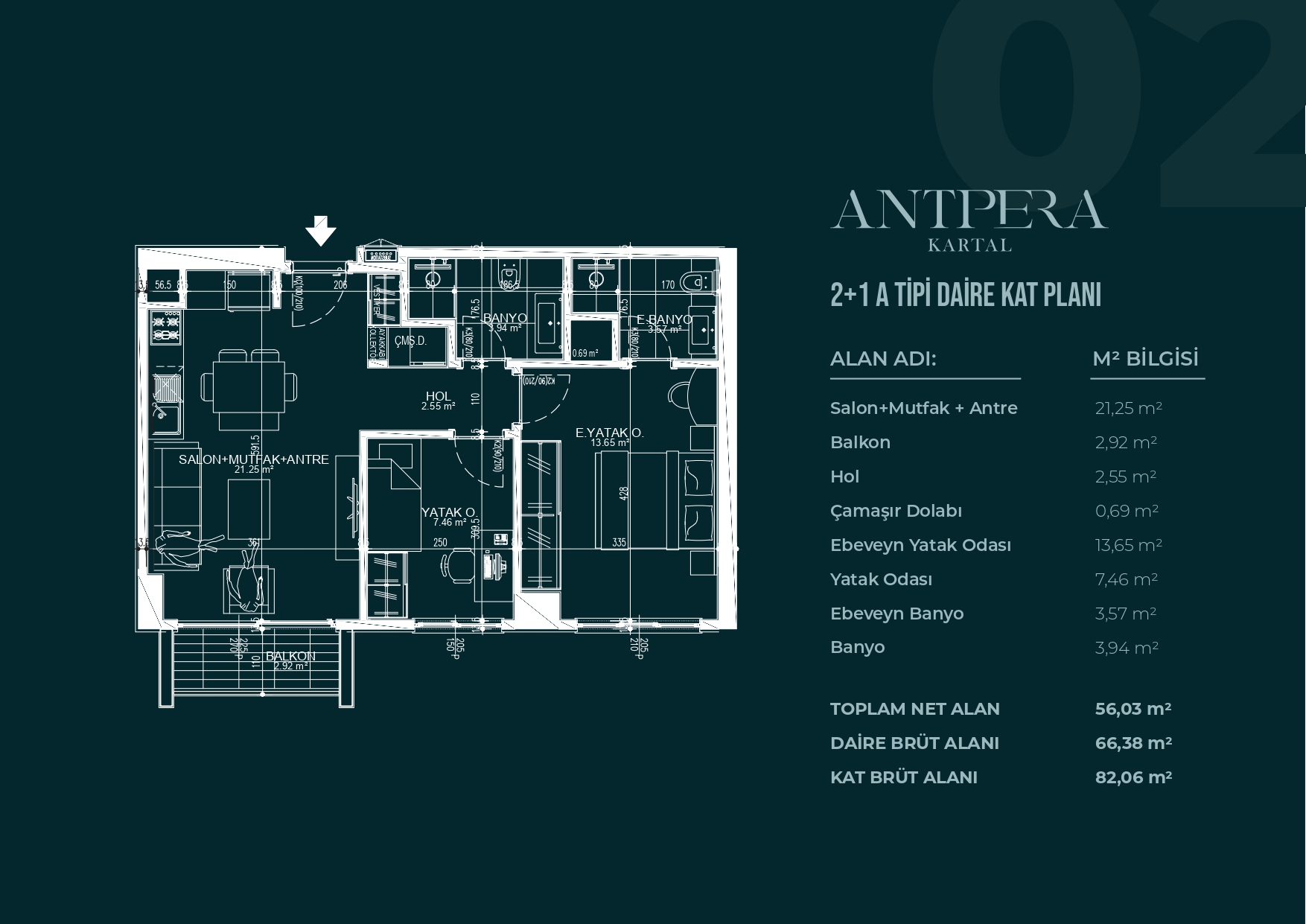 Antpera Kartal Konum Haritası