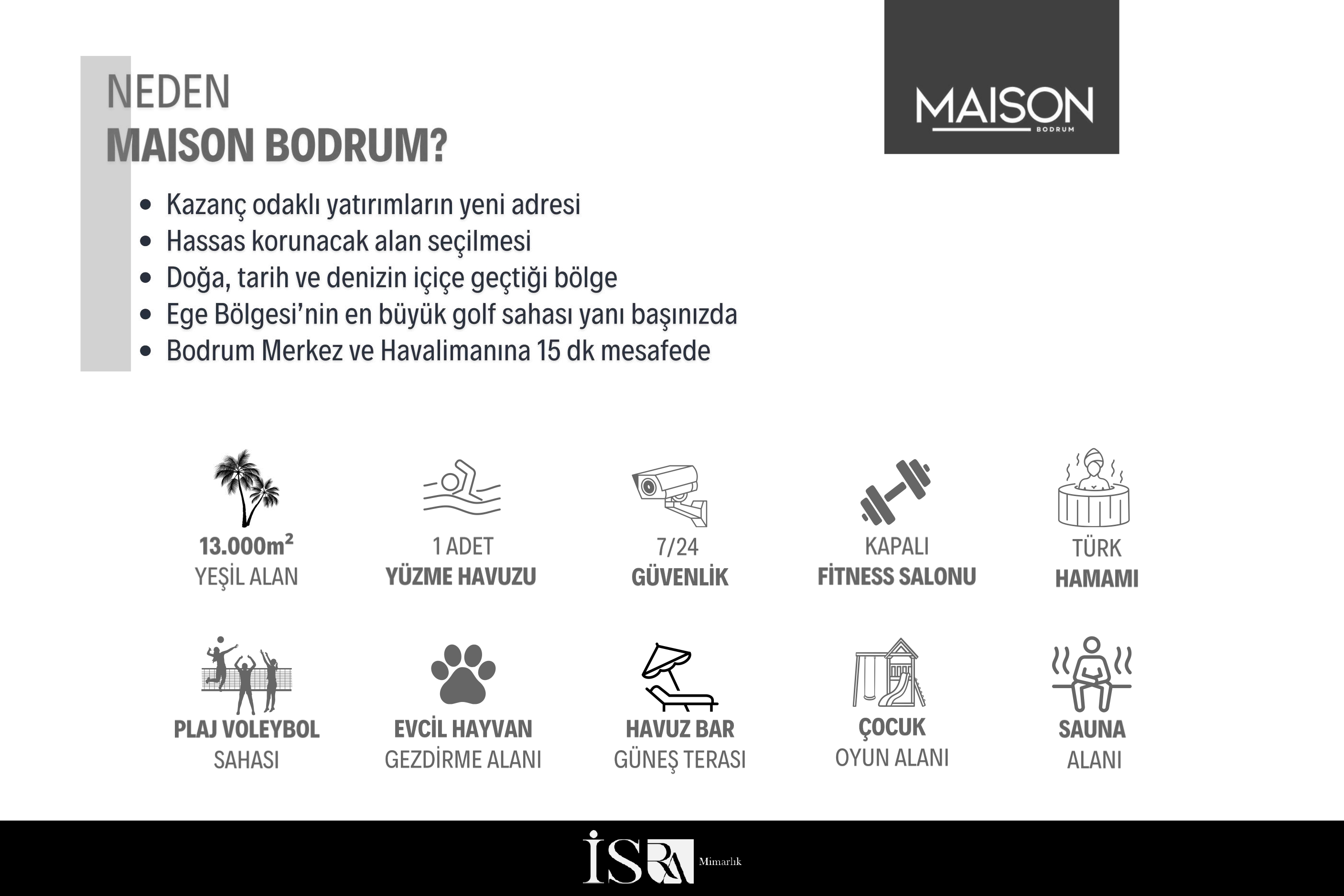 Maison Bodrum — Vaziyet Planı